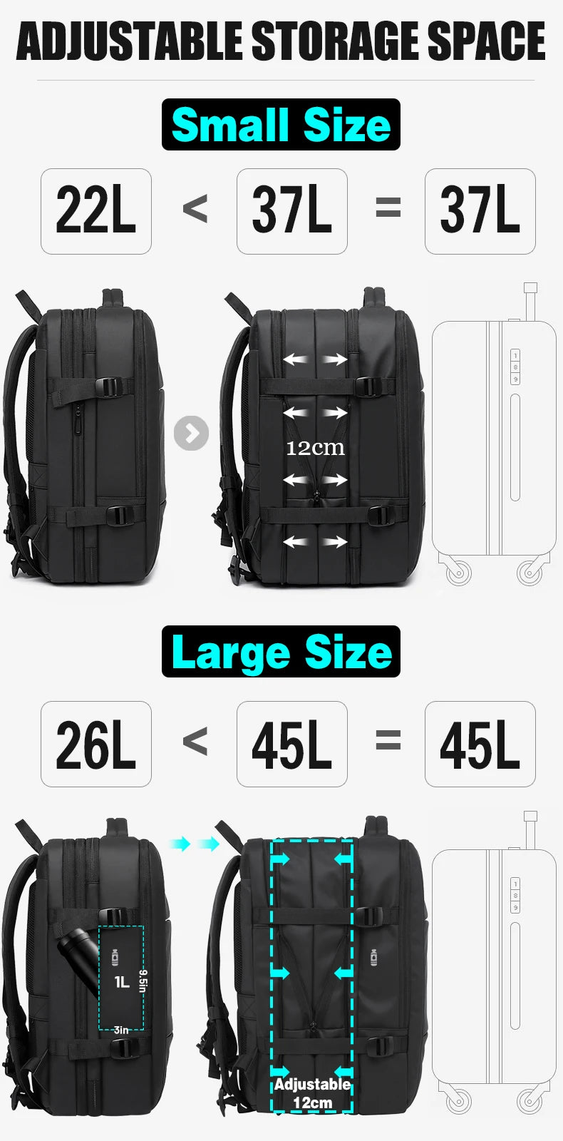Expandable Business & Travel Backpack – Waterproof, Laptop, Modern Lifestyle